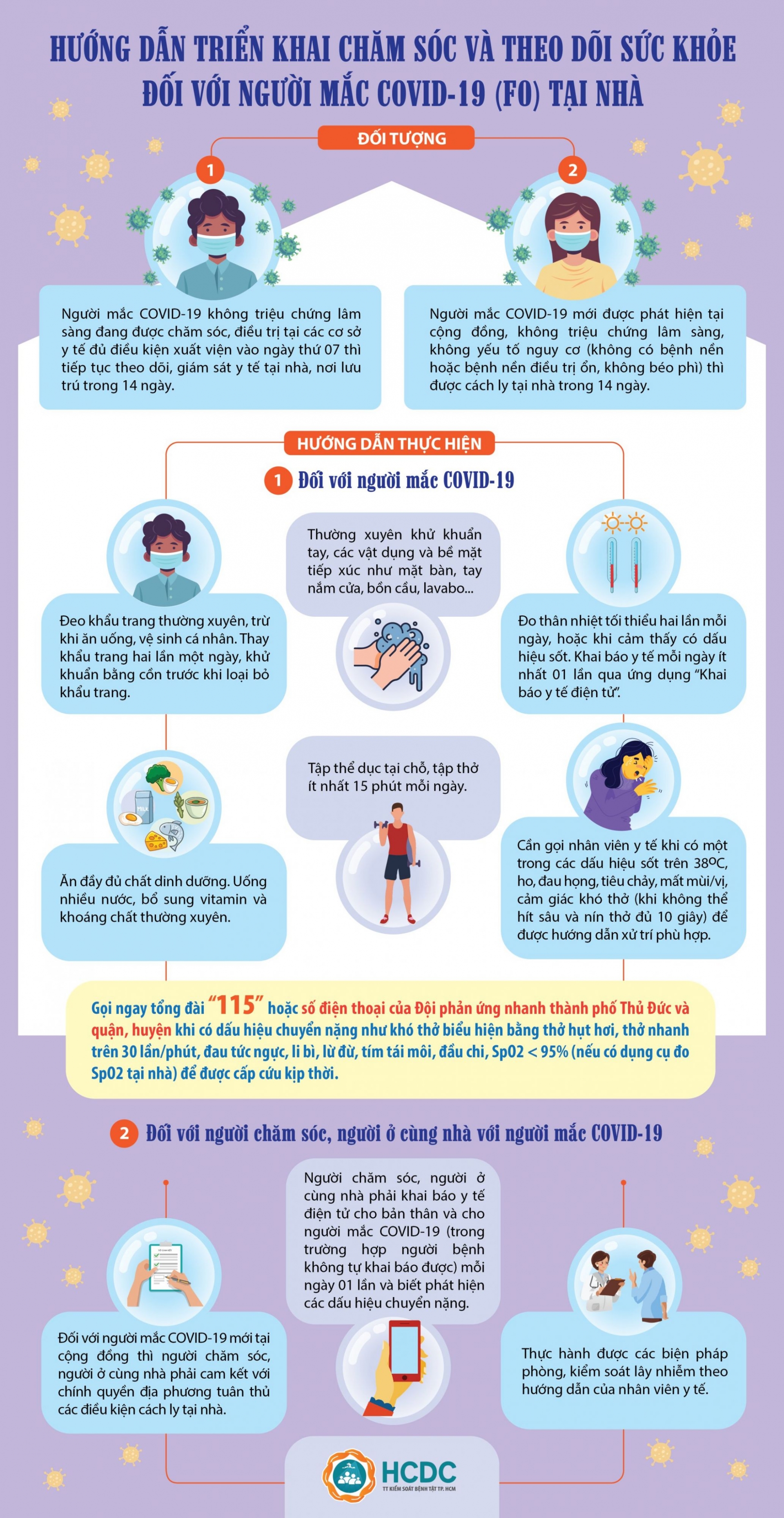 Các loại thuốc F0 ở TP.HCM cần có khi cách ly tại nhà Các loại thuốc F0 ở TP.HCM cần có khi cách ly tại nhà