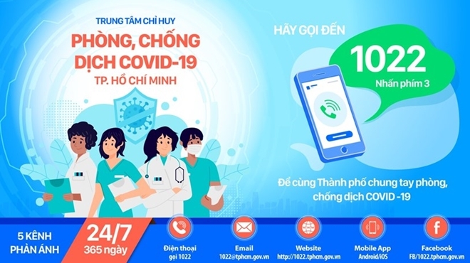 Các loại thuốc F0 ở TP.HCM cần có khi cách ly tại nhà