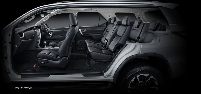 Toyota Fortuner 2022 có thêm phiên bản thể thao GR Sport Toyota Fortuner 2022 có thêm phiên bản thể thao GR Sport