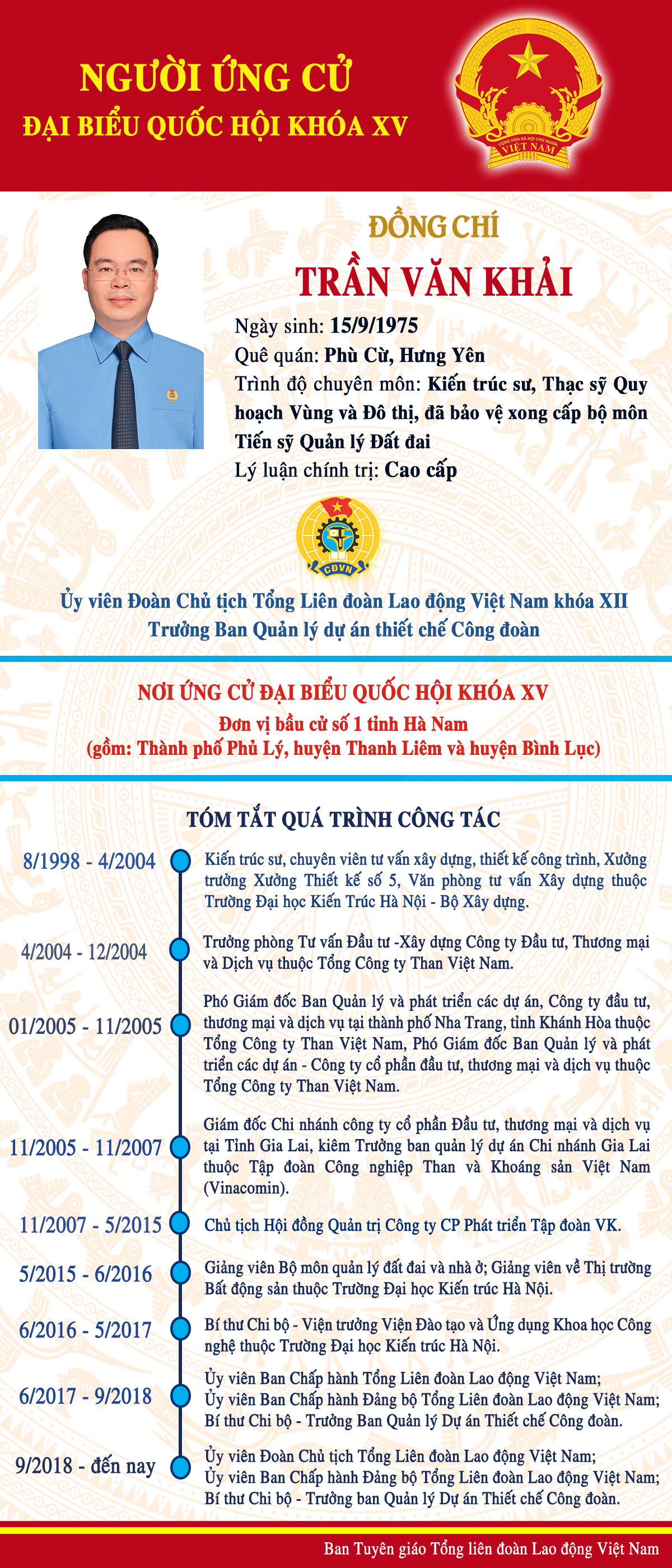 “Giấc mơ có nhà của công nhân lao động đã thôi thúc tôi”