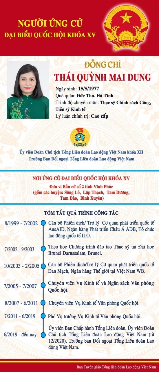 Hoạt động đối ngoại nâng cao vai trò của tổ chức Công đoàn