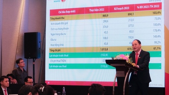 Chủ tịch Chứng khoán Rồng Việt nói gì về việc “kẹt” đầu tư trái phiếu Hưng Thịnh?