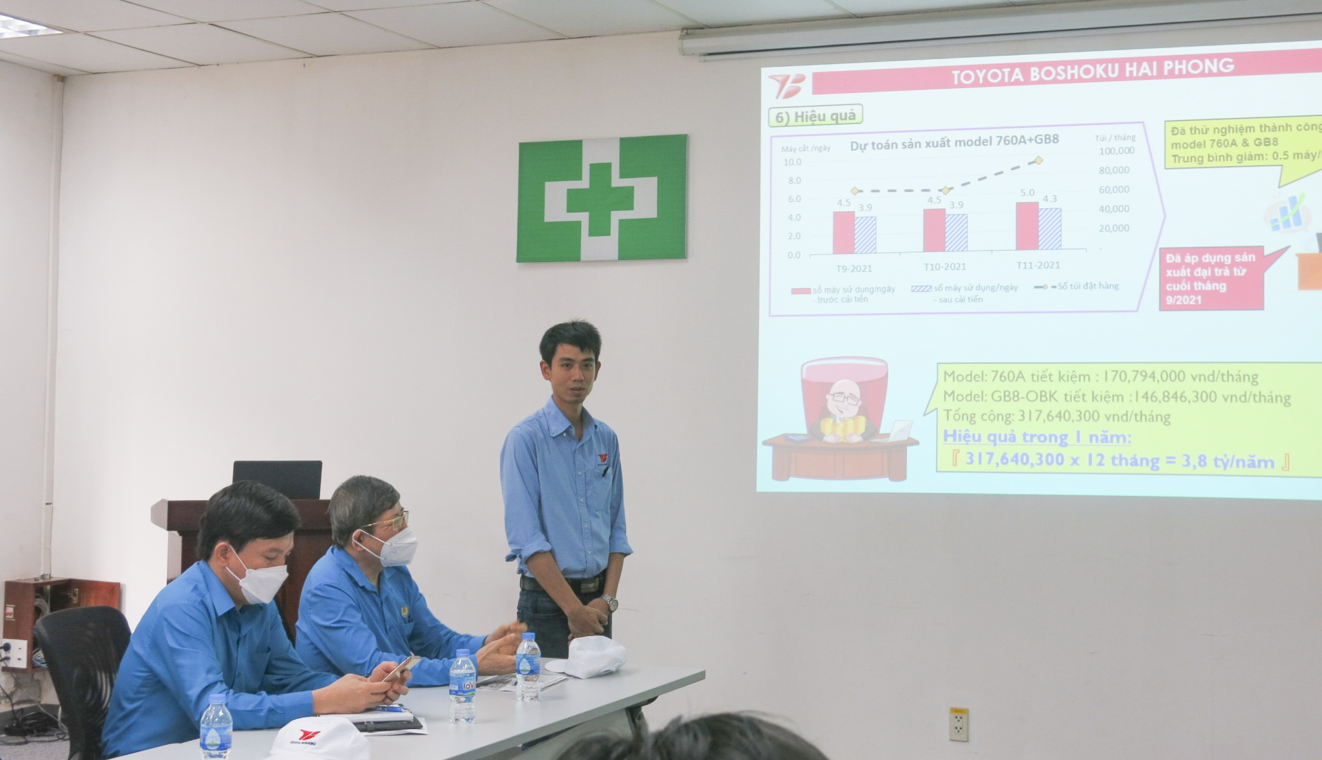 Chương trình “Một triệu sáng kiến”: Biểu dương công nhân Hải Phòng có sáng kiến làm lợi 3,8 tỉ đồng Biểu dương công nhân Hải Phòng có sáng kiến làm lợi 3,8 tỉ đồng/năm