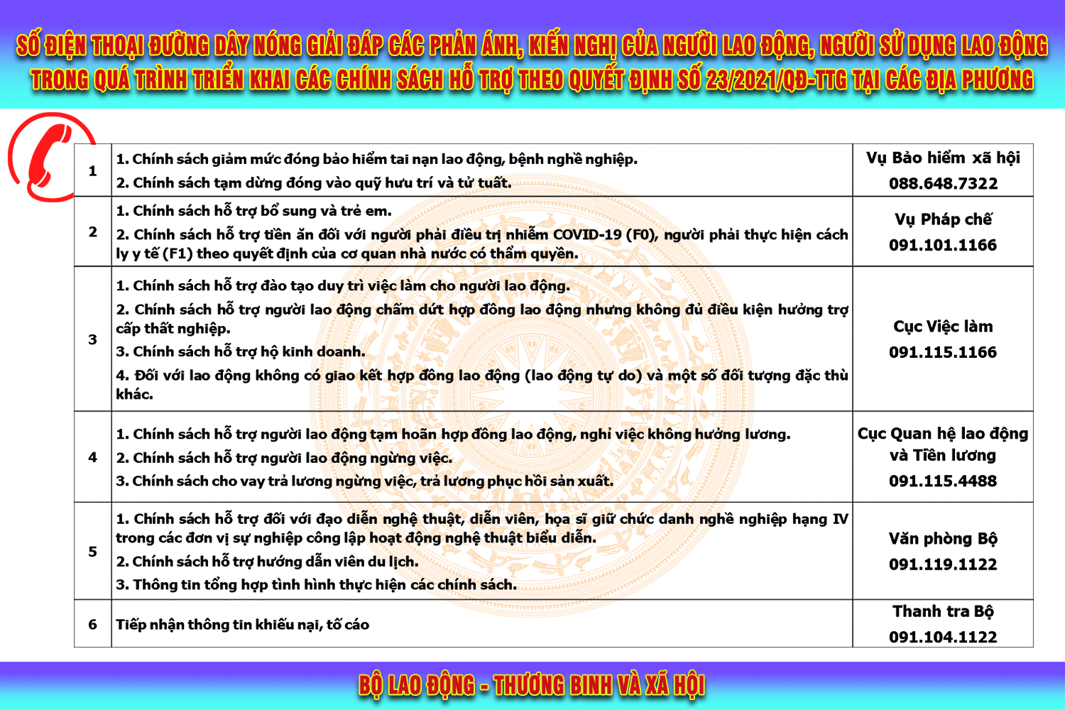 Khi tạm hoãn hợp đồng lao động do dịch bệnh Covid-19 thì lương và BHXH thực hiện như thế nào Tạm hoãn hợp đồng lao động do dịch bệnh thì lương và BHXH thực hiện như thế nào?