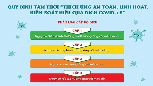 TP. HCM công bố cấp độ dịch đến cấp xã, phường
