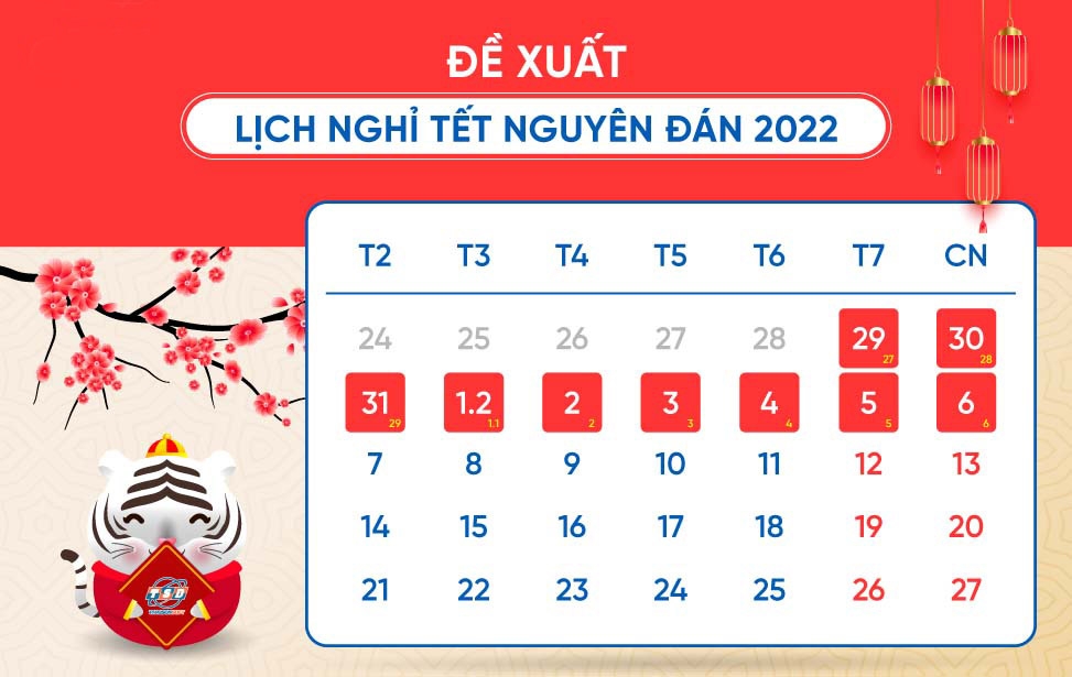 Chốt đề xuất thời gian nghỉ Tết Nguyên đán Nhâm Dần 2022 Chốt đề xuất thời gian nghỉ Tết Nguyên đán Nhâm Dần 2022