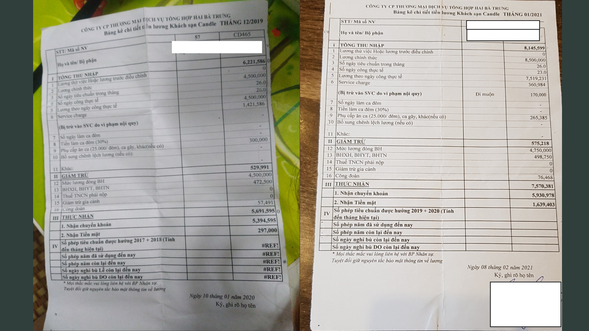 Super Hotel Candle (Hà Nội): NLĐ nghỉ việc nhiều tháng vẫn chưa được nhận sổ BHXH Super Hotel Candle (Hà Nội): NLĐ nghỉ việc nhiều tháng vẫn chưa được nhận sổ BHXH