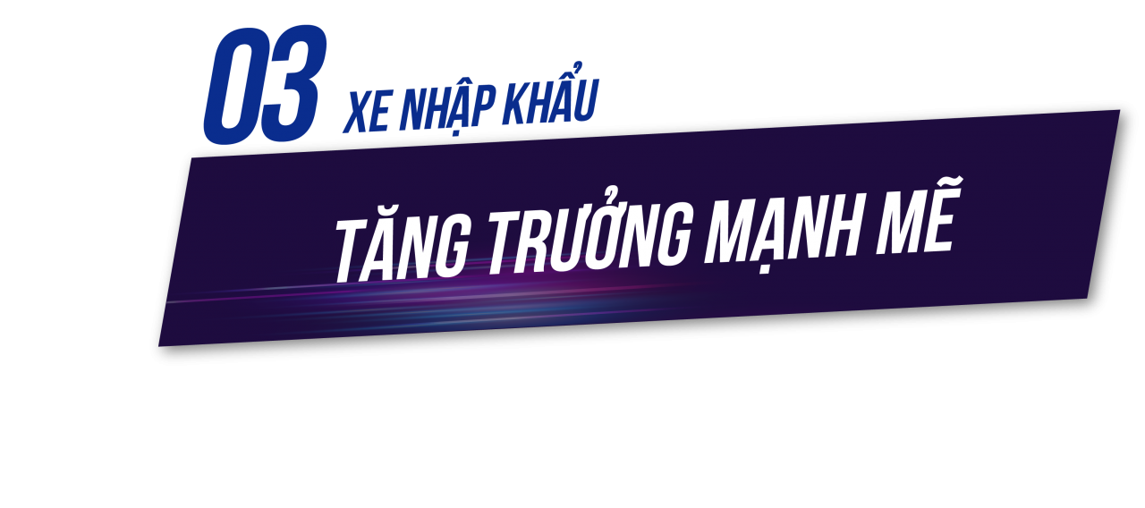 OTOFUN - OTOSAIGON Bình chọn Sự kiện nổi bật 2021 OTOFUN - OTOSAIGON Bình chọn Sự kiện nổi bật 2021