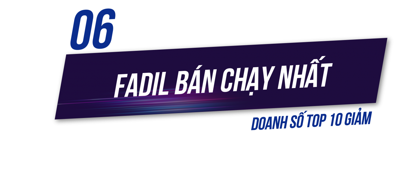 OTOFUN - OTOSAIGON Bình chọn Sự kiện nổi bật 2021