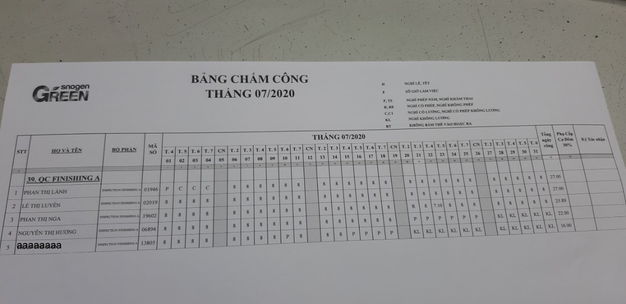 Công ty Green Vina bị công nhân tố không trả lương