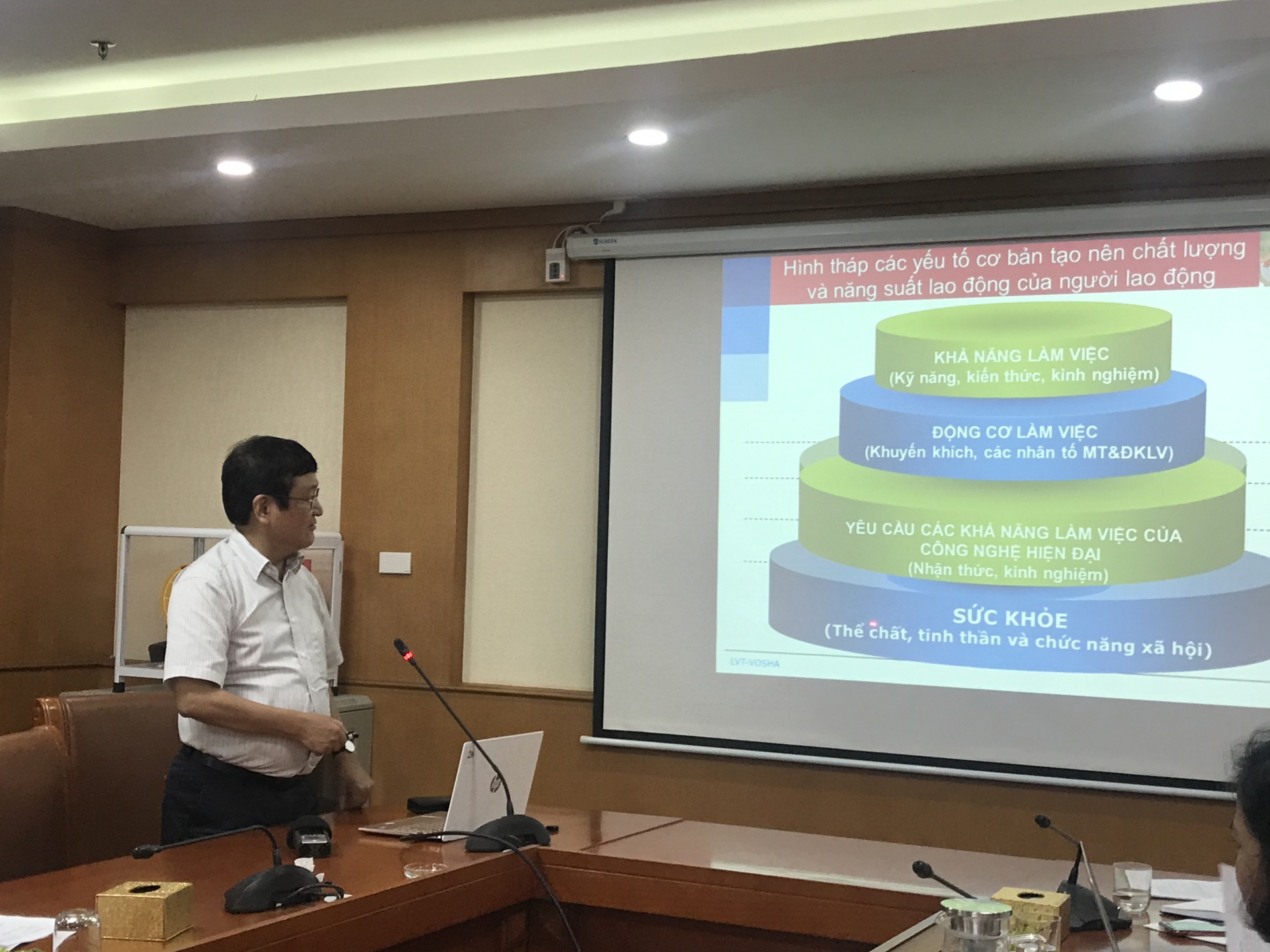 Góp ý dự thảo Nghị định về tuổi nghỉ hưu và điều kiện hưởng lương hưu gop y du thao nghi dinh ve tuoi nghi huu va dieu kien huong luong huu