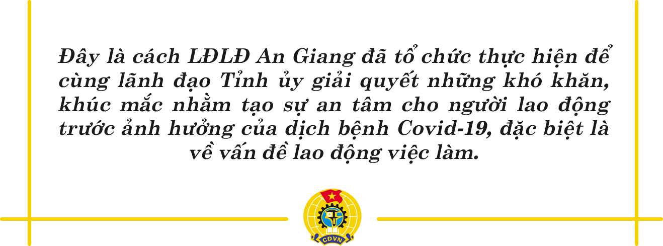 LĐLĐ An Giang: Đối thoại để cùng tháo gỡ khó khăn, vướng mắc ldld an giang doi thoai de cung thao go kho khan vuong mac