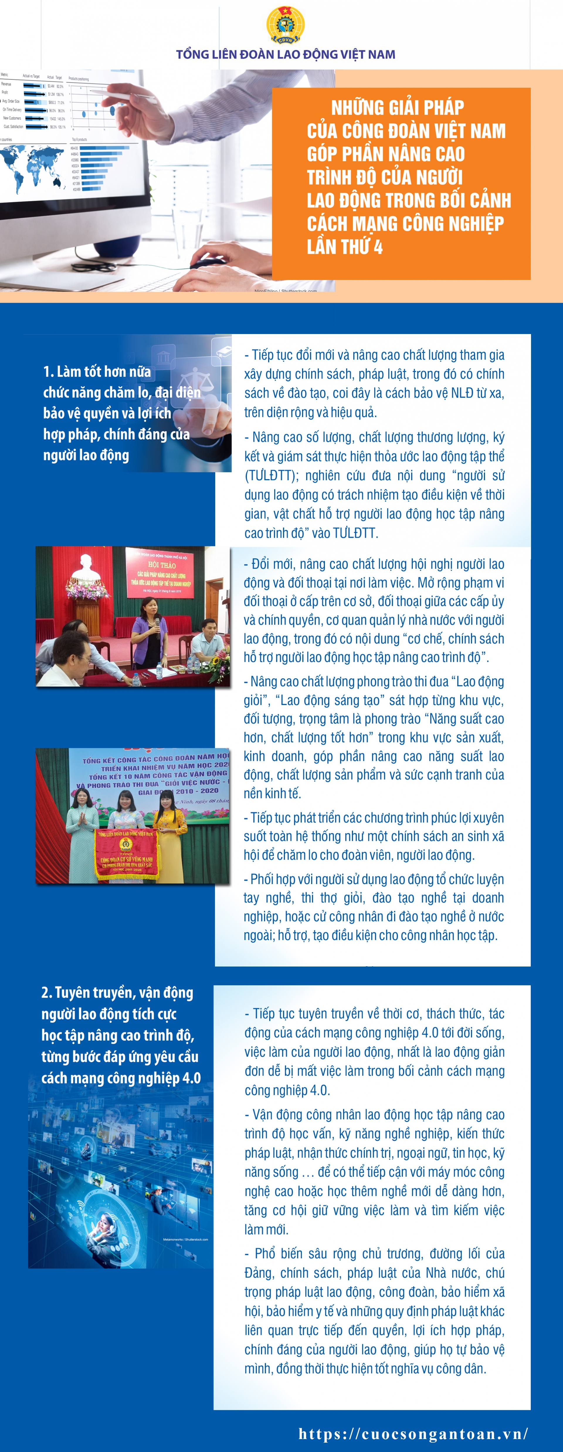 Giải pháp của CĐVN góp phần nâng cao trình độ NLĐ trong bối cảnh CMCN lần thứ 4 (Kỳ 1)