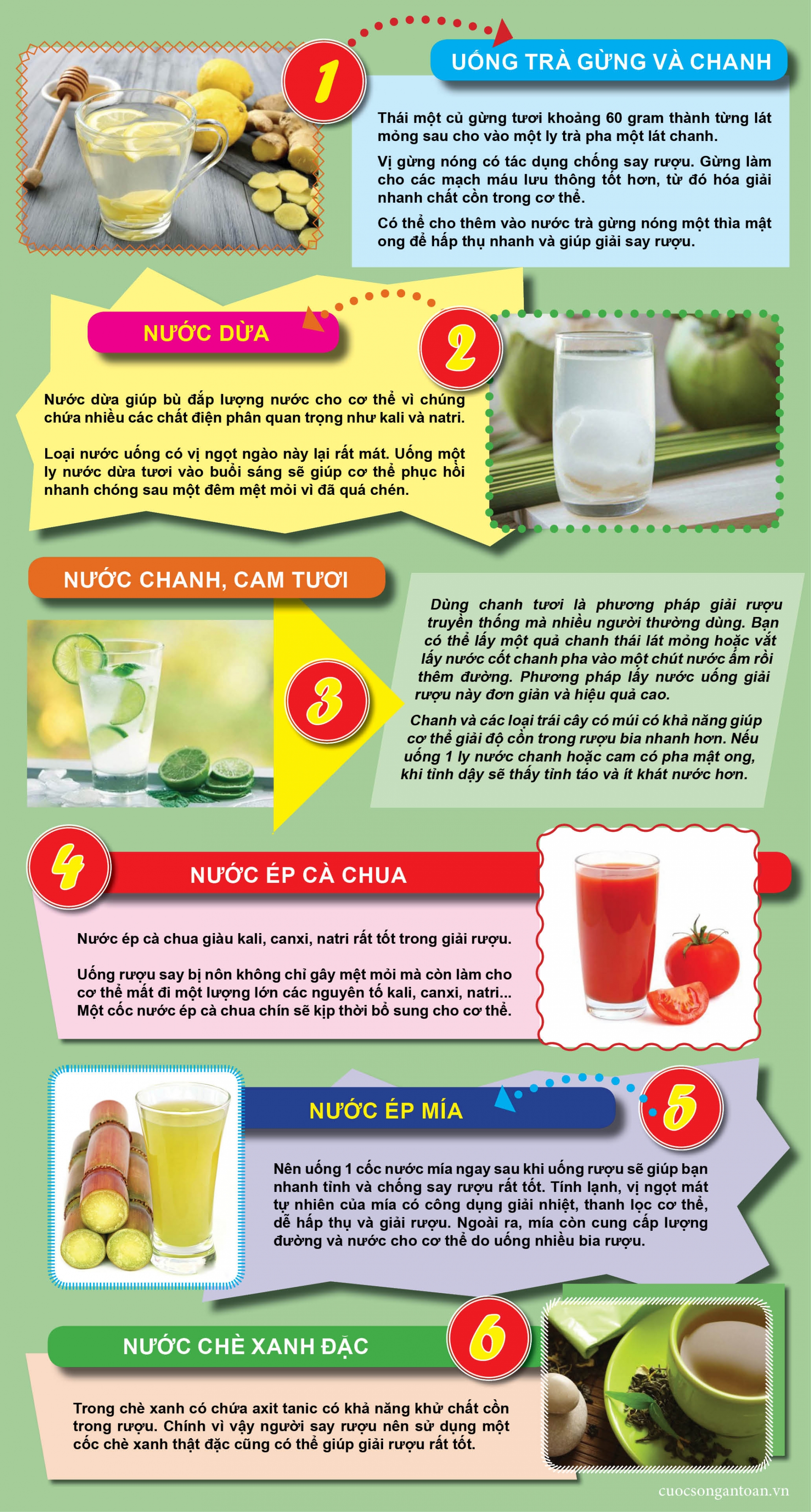 cach giai ruou bia nhanh hieu qua va an toan cho nhung nguoi say ruou