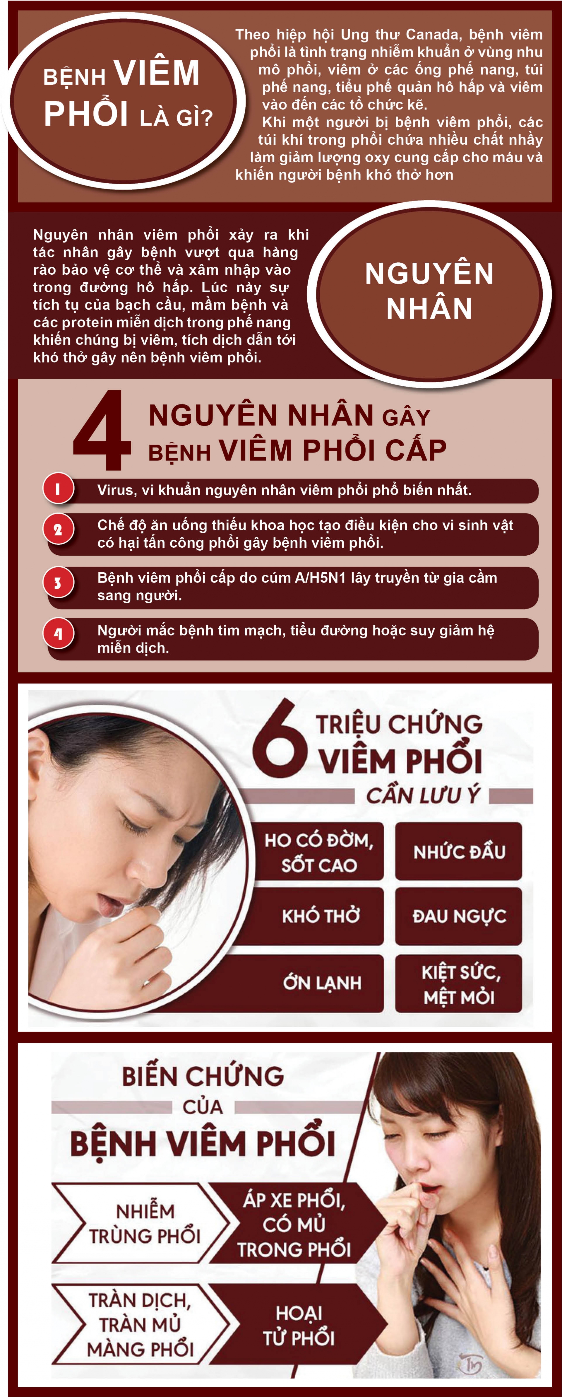 viem phoi cap tinh cho nen coi thuong