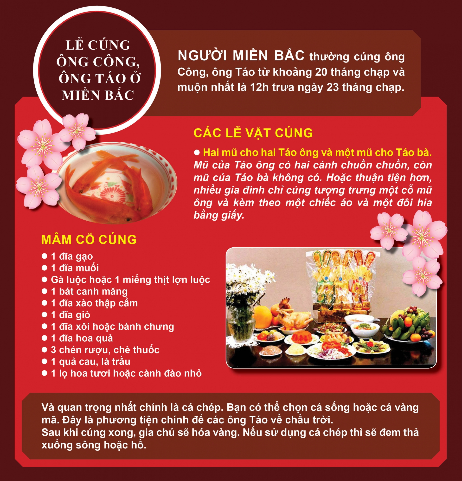 Mâm cỗ tiễn ông Công, ông Táo của người miền Bắc có gì đặc biệt?