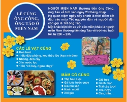 dung ca koi nhat ban thay the ca chep cung ong cong ong tao lieu co dung