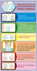 cong nhan kcn bac thang long phan khoi vi duoc phat khau trang mien phi