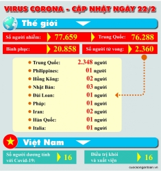 day manh cong tac pho ng cho ng di ch covid 19 tai cac doanh nghiep than khoang san