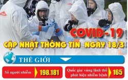 dieu kien thu tuc quy trinh lam ho so bao hiem that nghiep