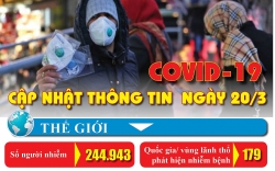 lam the nao de song khoe va lam viec an toan trong mua dich covid 19