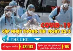 sun group ap dung quy trinh toc luc don khach tu vung dich ve san bay van don