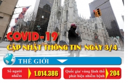 bv da khoa khu vuc tay bac vo oa don em be chao doi ngay trong khu cach ly