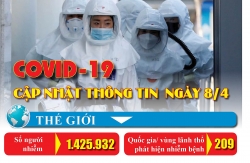 chang trai xuong thuy tinh dap heo dat ung ho gan 14 trieu dong chong dich covid 19