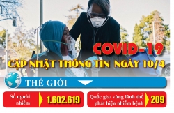 covid 19 va nhung nguoi phu nu an com nha vac tu va hang tong