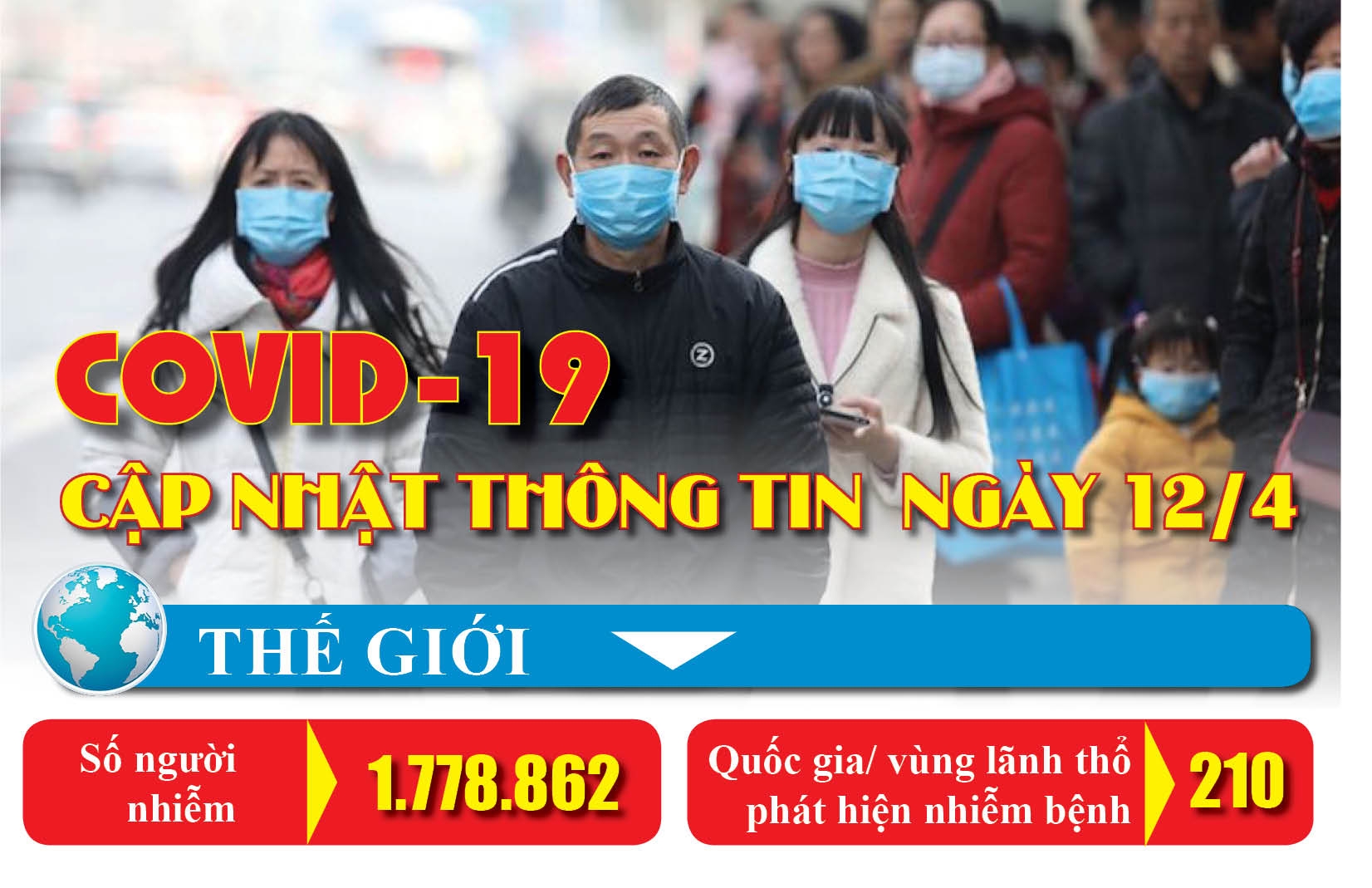 Covid-19: Cập nhật thông tin mới nhất ngày 12/4