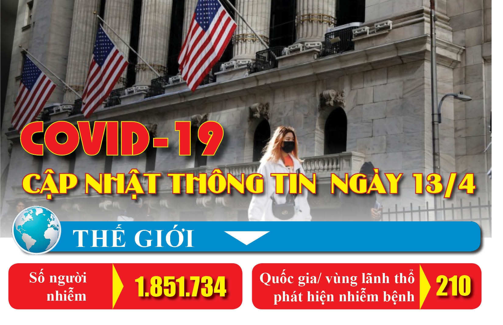 Covid-19: Cập nhật thông tin mới nhất ngày 13/4