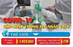 nhung suat com gian hang 0 dong am long benh nhan ngheo giua mua dich
