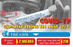 da nang cho phep ban hang mang ve niem vui tro lai voi cac chu quan an mua dich
