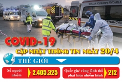 chi ban rau di ve dau