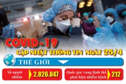 giot sua yeu thuong lan toa nghia tinh trao tang cac chien si ao trang