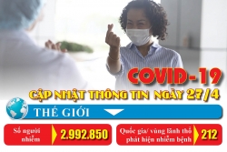 sap dien ra chuong trinh toa dam truc tuyen quan tri thong minh an toan mua dich