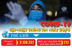 cac cap cong doan tinh ninh binh dong hanh sat canh cung doan vien nguoi lao dong