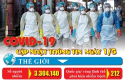 nguoi nu chu tich cong doan tan tuy