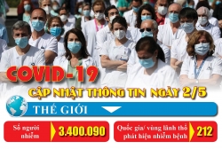 lan dau tien tim thay loai khang the co the vo hieu hoa virus corona