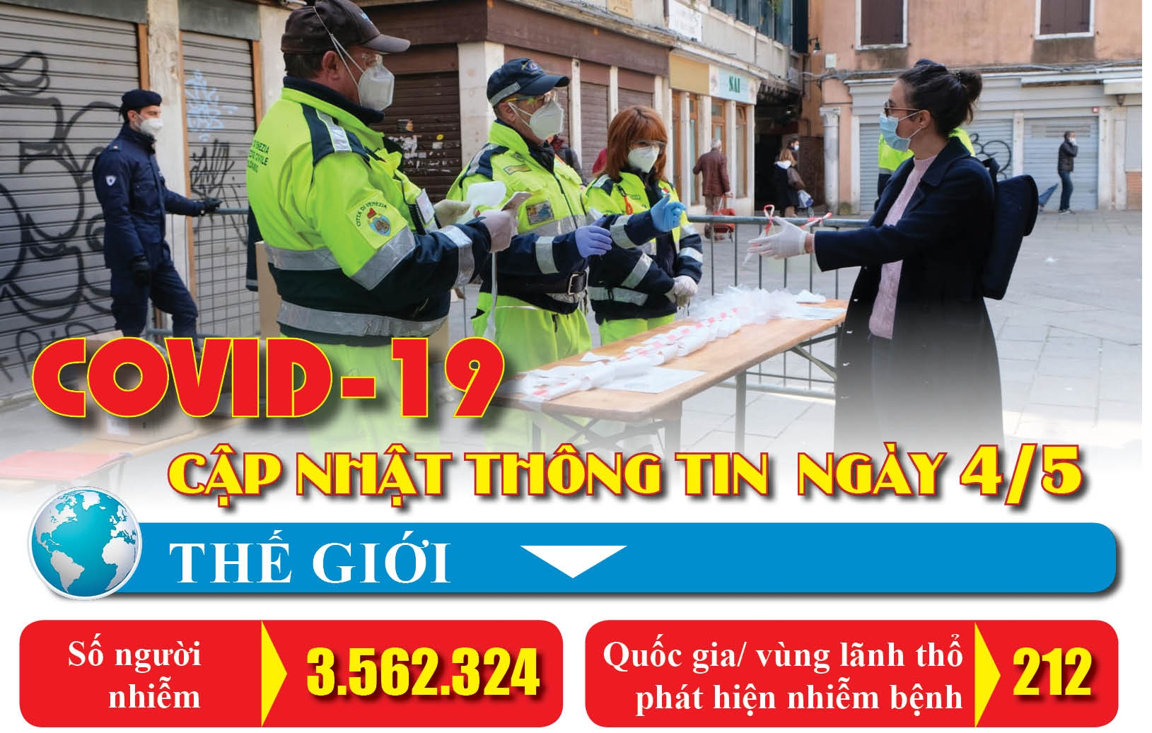 Covid-19: Cập nhật thông tin mới nhất ngày 4/5