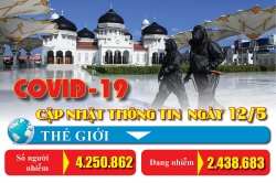 tinh vi kich ban giet nguoi dot xac dung mong thoat duoc luoi troi