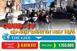 my tho tien giang tan tinh cham lo cho nguoi lao dong kho khan trong thang cong nhan