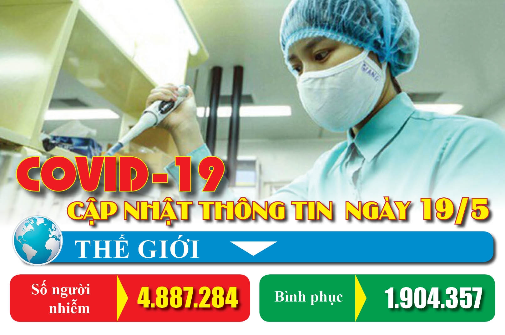 Covid-19: Cập nhật thông tin mới nhất ngày 19/5