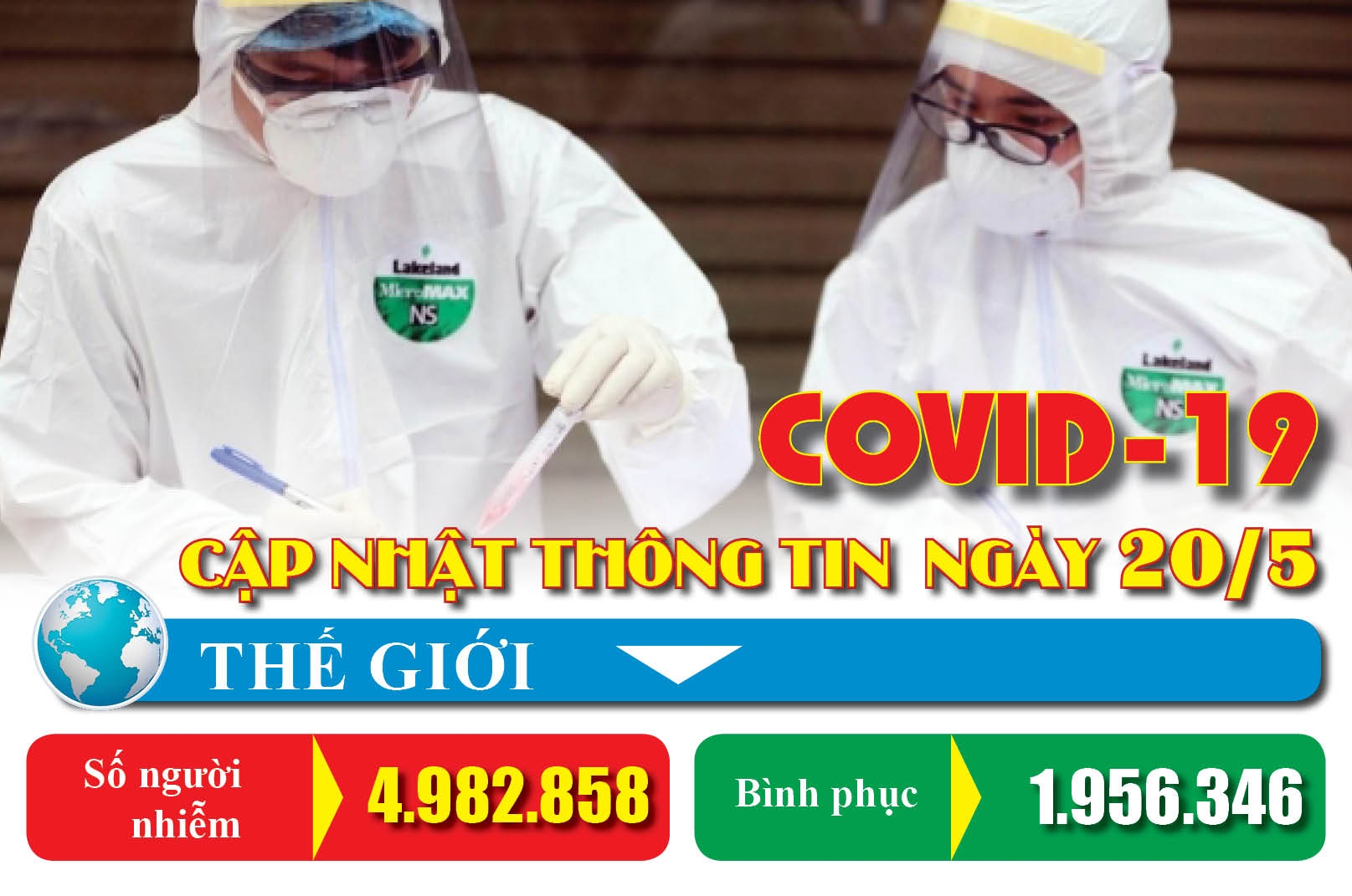 Covid-19: Cập nhật thông tin mới nhất ngày 20/5