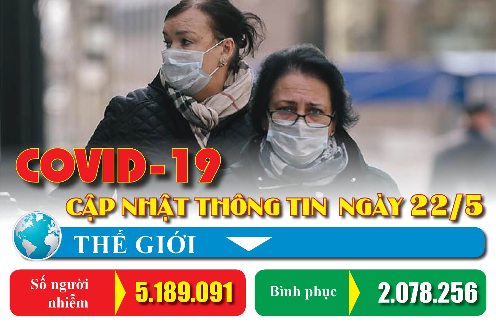 Covid-19: Cập nhật thông tin mới nhất ngày 22/5
