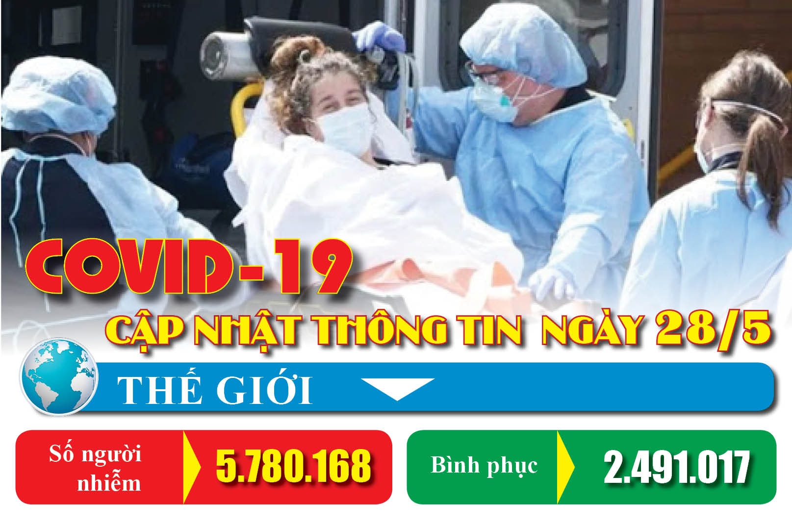 Covid-19: Cập nhật thông tin mới nhất ngày 28/5