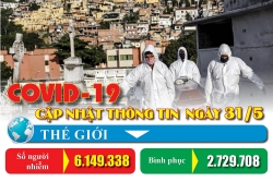 Covid-19: Cập nhật thông tin mới nhất ngày 31/5