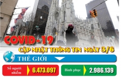 nguoi lao dong nghi tu 14 ngay tro len trong thang can luu y nhung gi