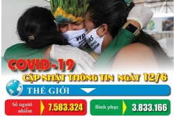 ngo doc thuc pham tai bep an tap the moi nguy lon nhat tu cac suat an che bien san