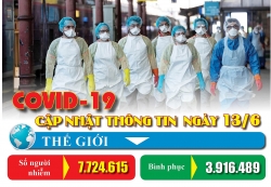 san choi online cua nguoi lao dong trong thang cong nhan